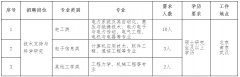 <strong>2017年国度电网第二批聘请消息</strong>&hellip;